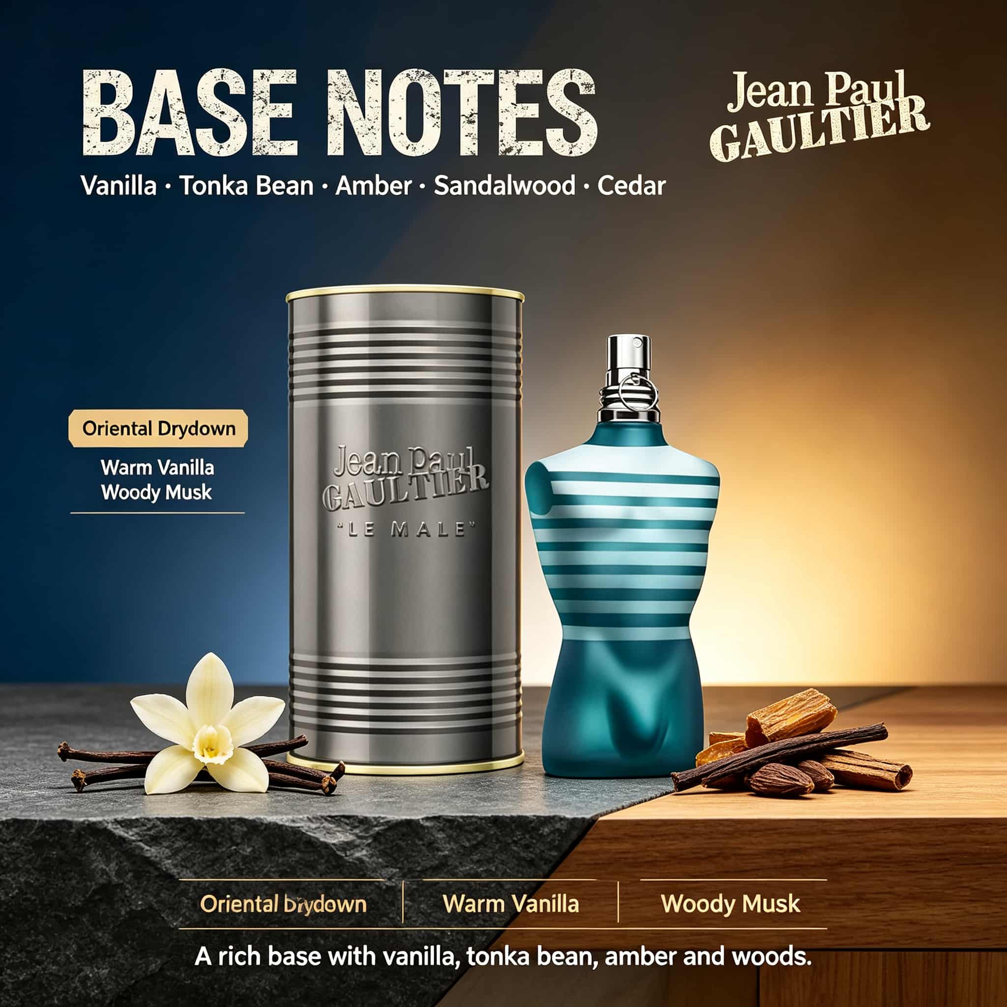 Jean Paul Gaultier Le Male Eau - Perfume Fragrance Jean Paul Gaultier Le Male avis et prix